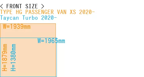 #TYPE HG PASSENGER VAN XS 2020- + Taycan Turbo 2020-